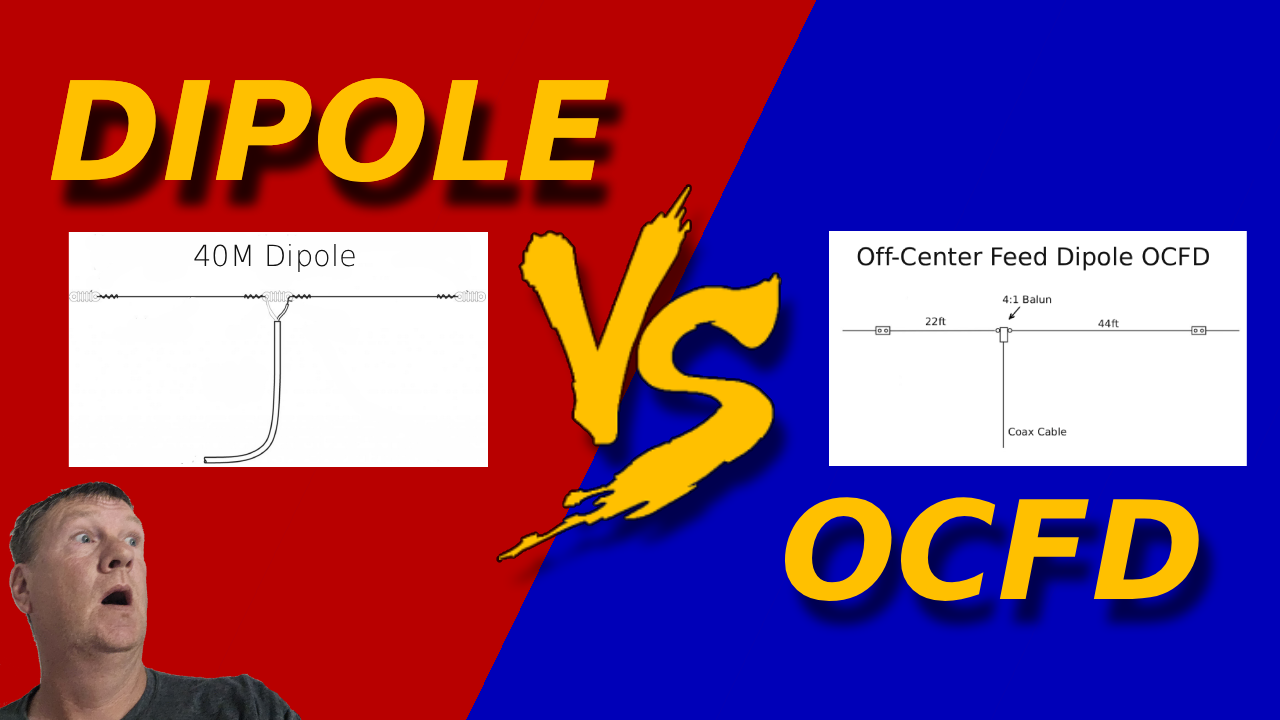 Standard Dipole vs Off-Center-Fed Dipole Antenna Diagram