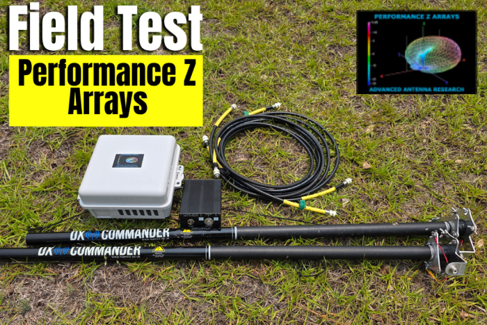 Performance Z Arrays Two Element Phased Array Controller