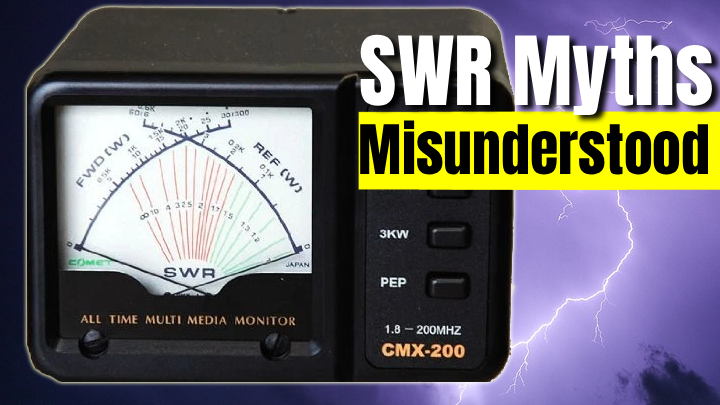 Coax wattmeter showing SWR reading on a ham radio station
